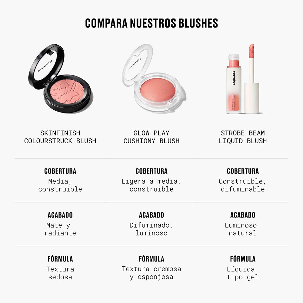 M&middot;A&middot;C SKINFINISH COLOURSTRUCK BLUSH (RUBOR EN POLVO)